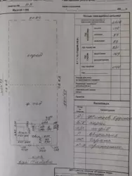 ��������� ��� ����, �������, ������� ���� 15