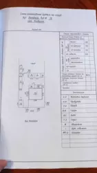 Продается дом Сумская, Сумы, Ковпаковский, Косівщина фото 7 Продается дом Сумская, Сумы, Ковпаковский, Косівщина фото 7