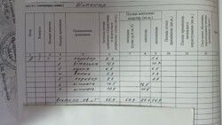 ������ �������� ������� ����� ������. ���� 3