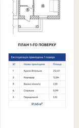 Таунхаус з виходом до озера та терасою, р-н Пирогово фото 5 Таунхаус з виходом до озера та терасою, р-н Пирогово фото 5