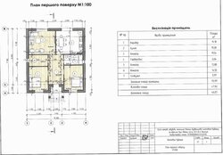 Продаж 1 поверхового будинку з ділянкою на 5 соток, 92 кв. м, вул. Квітки Цісик фото 3 Продаж 1 поверхового будинку з ділянкою на 5 соток, 92 кв. м, вул. Квітки Цісик фото 3