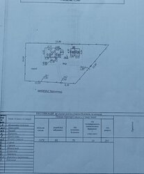 ������ 2 ����������� ������� � �������� � ������� �� 9 �����, 68.8 ��. �, 6-� ��. ���������� ���� 3