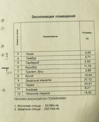 Продаж будинку з гаражем і ділянкою на 10 соток, 252 кв. м, вул. Івасюка фото 20 Продаж будинку з гаражем і ділянкою на 10 соток, 252 кв. м, вул. Івасюка фото 20