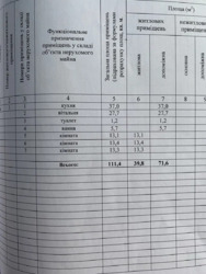 Продаж житлового будинка, с. Бохоники фото 11 Продаж житлового будинка, с. Бохоники фото 11