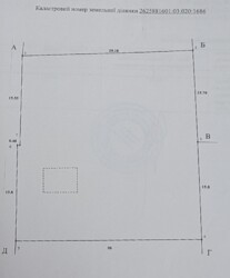   -, - , ,   15