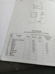 Продається будинок Слобода Долинська, 145, Слобода -Долинська, Долинський, Івано-Франківська фото 18 Продається будинок Слобода Долинська, 145, Слобода -Долинська, Долинський, Івано-Франківська фото 18