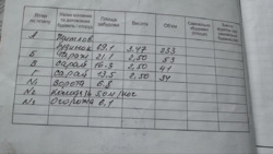 Продається будинок Майдан, Тисменецький, Івано-Франківська фото 7 Продається будинок Майдан, Тисменецький, Івано-Франківська фото 7