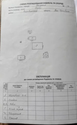 ��������� ������� ������, �������������, �����-���������� ���� 8