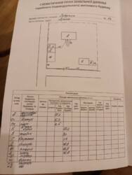 Продається будинок Івано-Франківська, Рогатинський, Лучинці, Заводська, 62 фото 6 Продається будинок Івано-Франківська, Рогатинський, Лучинці, Заводська, 62 фото 6