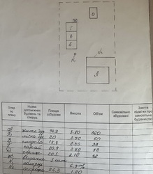 Продається будинок Шептицького, 24, Ясень, Рожнятівський, Івано-Франківська фото 11 Продається будинок Шептицького, 24, Ясень, Рожнятівський, Івано-Франківська фото 11