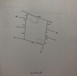 ��������� ������� ���.����������, �����-���������, �����-����������, ����� ���� 18