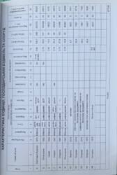 Продається будинок Зелена, Кинашів, Галицький, Івано-Франківська фото 19 Продається будинок Зелена, Кинашів, Галицький, Івано-Франківська фото 19