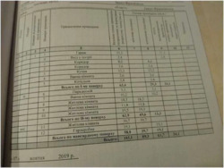 ��������� ������� ѳ���������, 152, �����-���������, �����-����������, ������ ���� 21