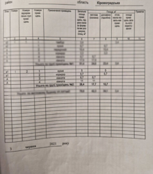 ������ ������� ������� ��� ������� ����� ���� 29