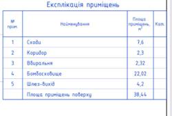 ������ ������� � �. �������������� ���� 2