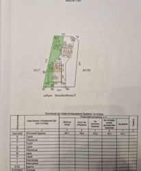 ������ ������� ������� ��� ������� ����� ���� 27