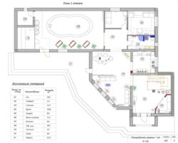 ������ �������. 250�2+������.. ���� 7