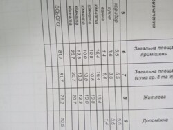 ��������� ������� ����, ��������� ���� 5