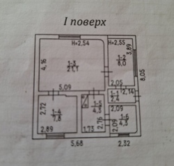 ������� ���� 7