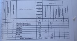 ������ ��� ��������������� (�������) ���� 4