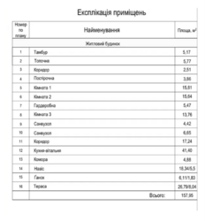 ������ ����������� ���������� ���� 9