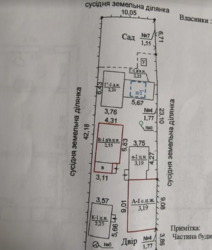 ������ ������� ������� �� ���. ����������� ���� 2