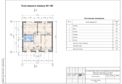 ��������� ������� �� ������� ��� ���� 8