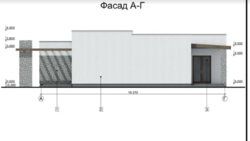 ��������� ������� ���. ������ �����, ³�����, ³�������, ���������, ���� ����������� ���� 7