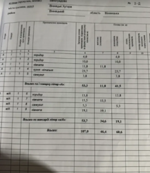 ������ ��������� ���� 7