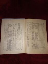 Продається будинок Запорізька, Запоріжжя, Дніпровський, Мурманская ул. фото 11 Продається будинок Запорізька, Запоріжжя, Дніпровський, Мурманская ул. фото 11