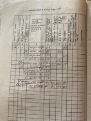 ��������� ������� �����������, 5, ��������, ���������, ������������� ���� 6