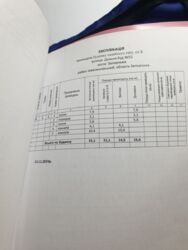 Продаж будинку під ремонт, р-н Калантирівки фото 10 Продаж будинку під ремонт, р-н Калантирівки фото 10