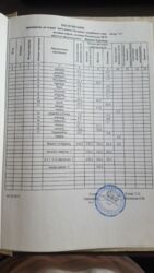 Затишний будинок в Нижній Хортиці фото 20 Затишний будинок в Нижній Хортиці фото 20