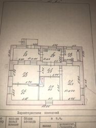 Продається будинок Запорізька, Запоріжжя, Дніпровський, Колпака фото 6 Продається будинок Запорізька, Запоріжжя, Дніпровський, Колпака фото 6