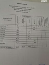 Продаж будинку, Олександрівський район фото 7 Продаж будинку, Олександрівський район фото 7