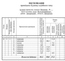 єОселя!!!Новий одноповерховий будинок у Володимирівці фото 4 єОселя!!!Новий одноповерховий будинок у Володимирівці фото 4
