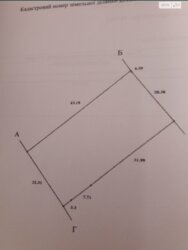 Продаж будинку, Олександрівський район фото 6 Продаж будинку, Олександрівський район фото 6