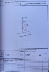 ��������� ������� �������� ���������, ��������, ������������, ������� ���� 1