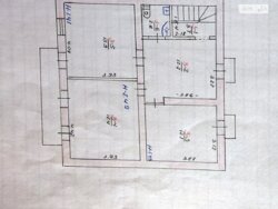 ��������� ������� ��������, ������������, ������� ���� 9