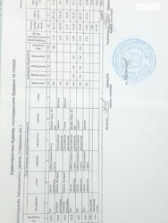 Продається будинок Тернопіль, Тернопільська фото 5 Продається будинок Тернопіль, Тернопільська фото 5