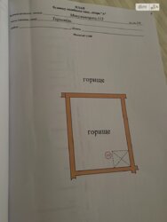 ��������� ������� ������������ ���., ��������, ������������, ���������� ���� 12