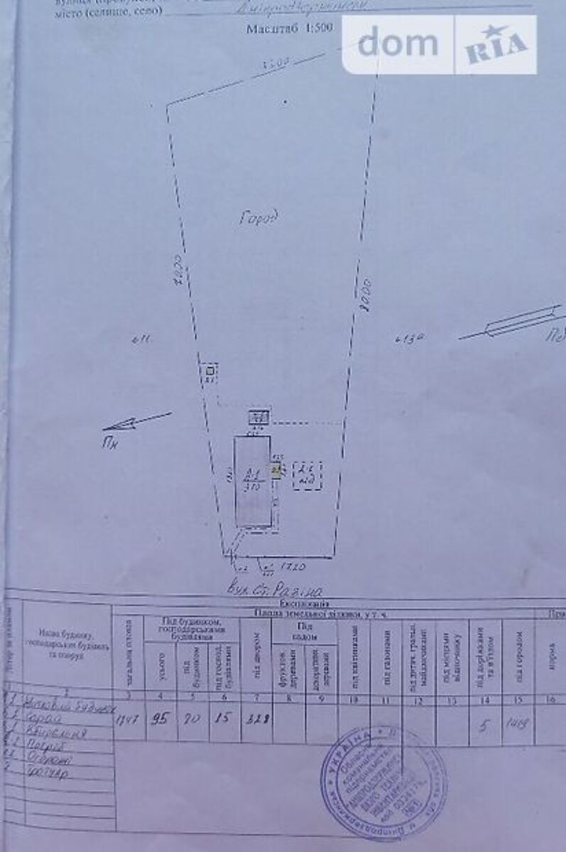 Продаж 1 поверхового будинку з садом і ділянкою на 26 соток, 46 кв. м, 2 кімнати, на вул. Разіна Степана фото 1 Продаж 1 поверхового будинку з садом і ділянкою на 26 соток, 46 кв. м, 2 кімнати, на вул. Разіна Степана фото 1