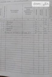 Продаж 1 поверхового будинку з садом і ділянкою на 26 соток, 46 кв. м, 2 кімнати, на вул. Разіна Степана фото 3 Продаж 1 поверхового будинку з садом і ділянкою на 26 соток, 46 кв. м, 2 кімнати, на вул. Разіна Степана фото 3