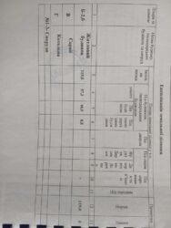 ����� ��� � ������������� ���� 11