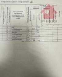 Продаж одноповерхового будинку! фото 10 Продаж одноповерхового будинку! фото 10