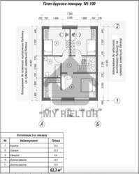 Продаж котеджу на стадії будівництва! фото 4 Продаж котеджу на стадії будівництва! фото 4