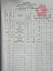 Продаж просторого будинку в с, Холмці фото 17 Продаж просторого будинку в с, Холмці фото 17
