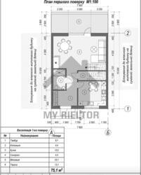 Продаж котеджу на стадії будівництва! фото 5 Продаж котеджу на стадії будівництва! фото 5