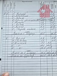 Продається будинок вул. Джерельна фото 21 Продається будинок вул. Джерельна фото 21