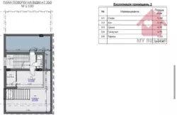 Продається будинок Закарпатська, Ужгород, БАМ фото 5 Продається будинок Закарпатська, Ужгород, БАМ фото 5